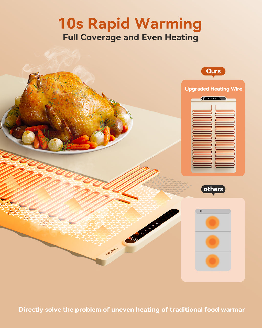 Plaque de chauffage pour aliments en silicone
