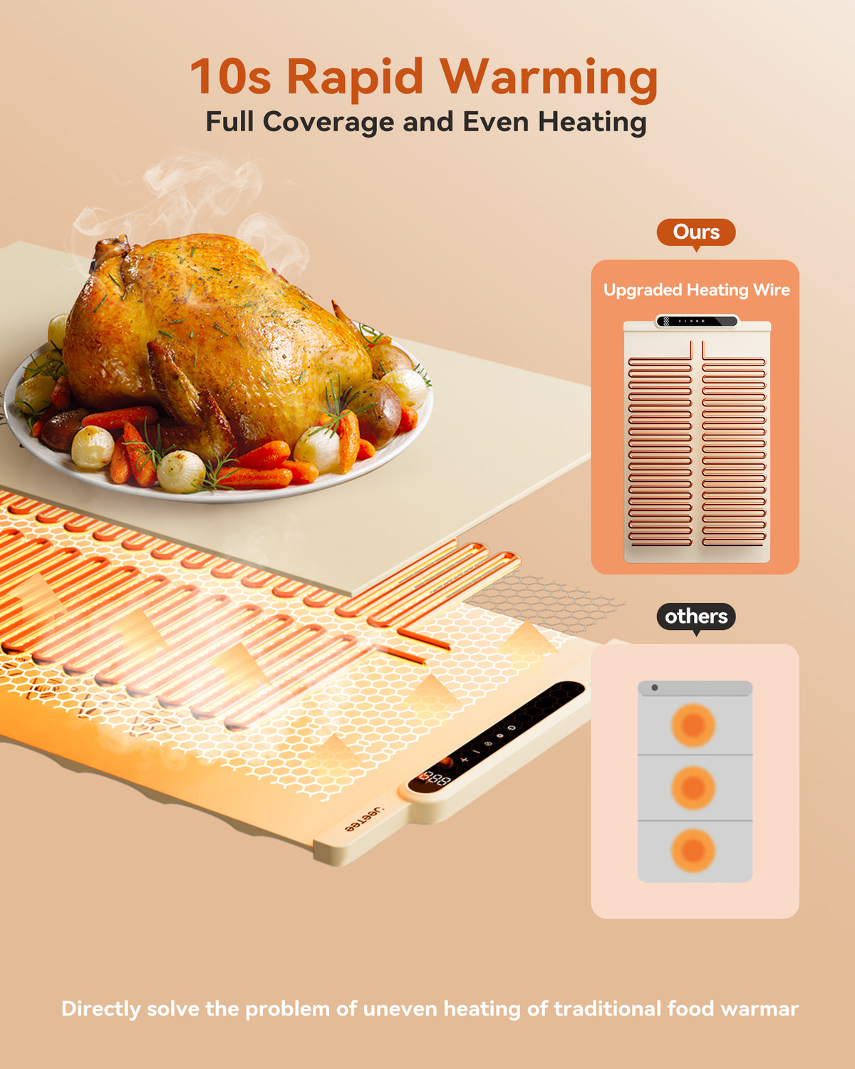 Plaque de chauffage pour aliments en silicone