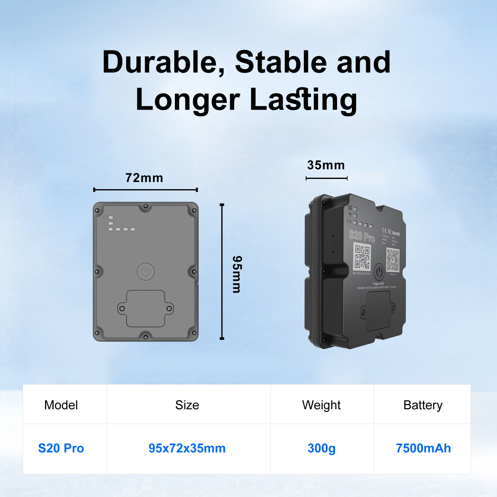 Batterie longue 4G GPS Véhicule Tracker - Jusqu'à 30 jours en attente