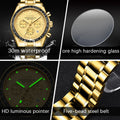 Hommes Multifonctionnel Imperméable Calendrier Lumineux Quartz Montre