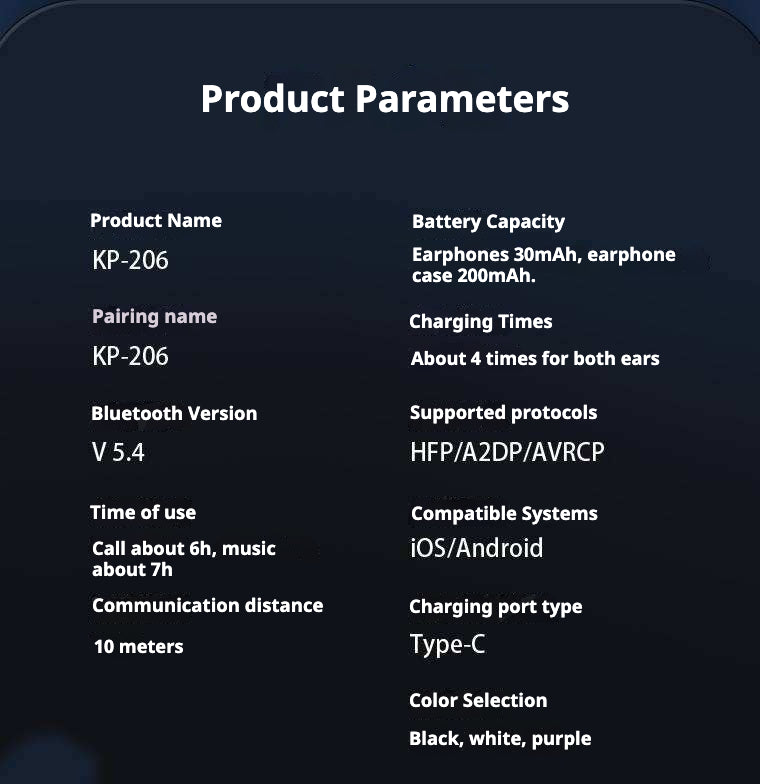 KP-206 Ecouteurs Bluetooth sans fil Affichage de batterie numérique OWS Haute Fidelité Audio Clip-On