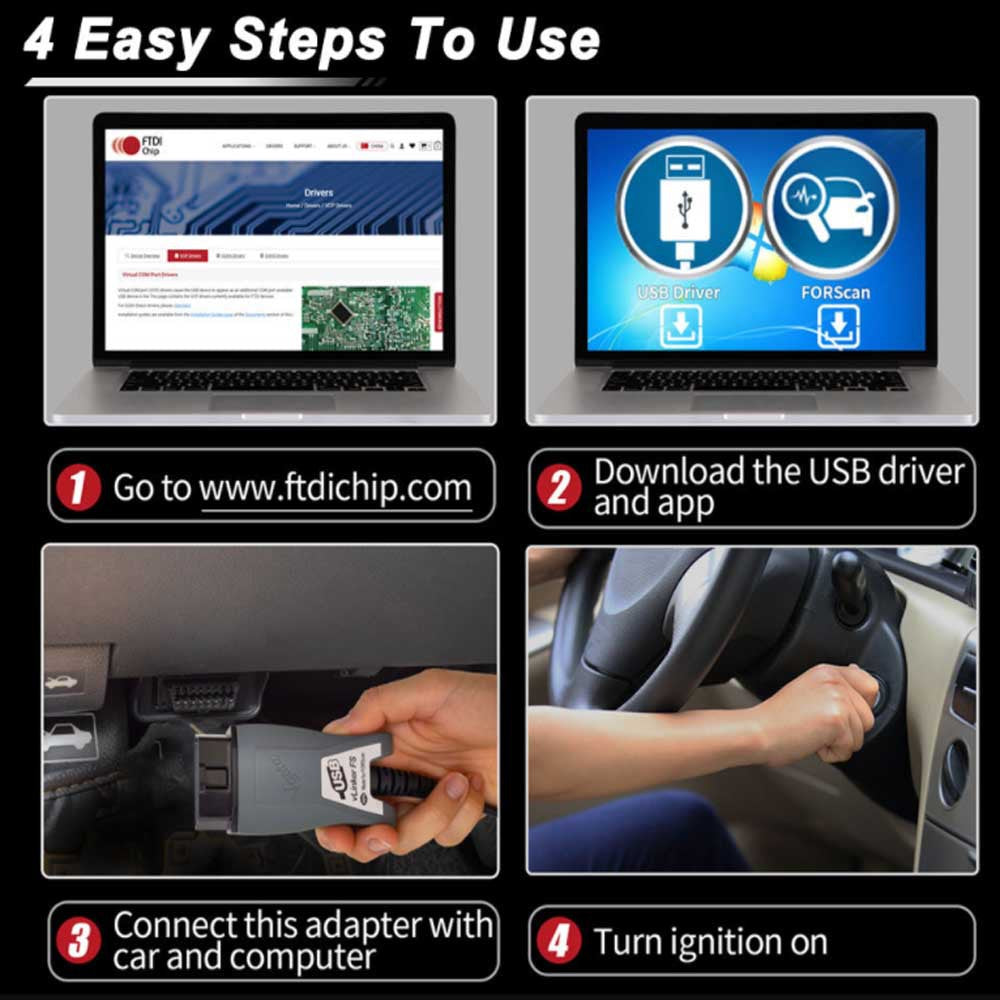 ELM327 HSMS-CAN OBD2 outil de diagnostic pour les véhicules Ford et Mazda