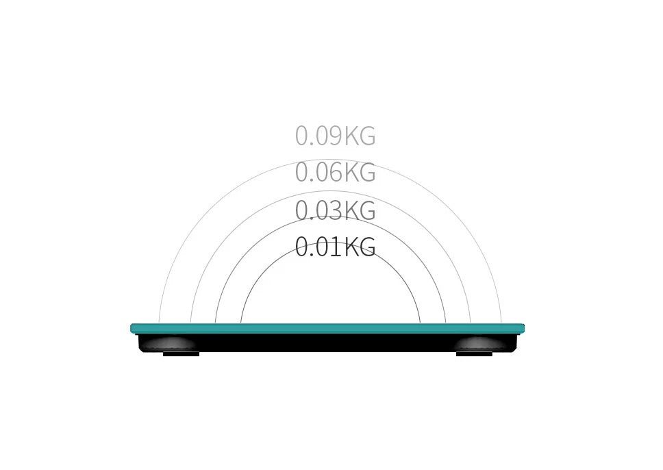 Bluetooth Body Fat Scale - Black