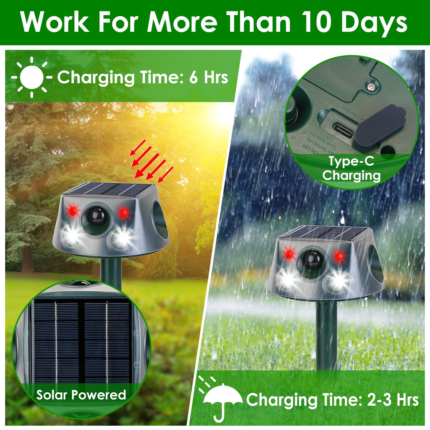 Temu & TK Auto-pickup Order Solaire et répulsif pour animaux de type C rechargeable - Trois M