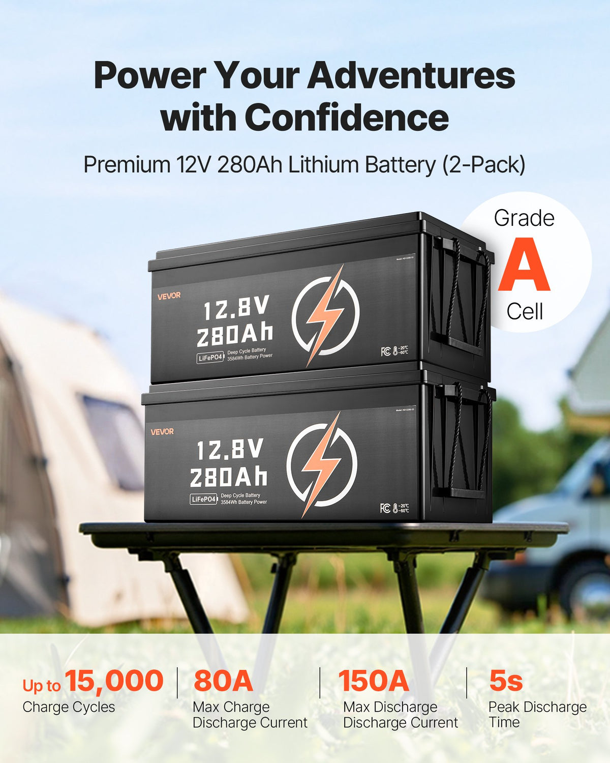 2 Pack 12V 280Ah Deep Cycle LiFePO4 Battery BMS Lithium Iron Phosphate Battery