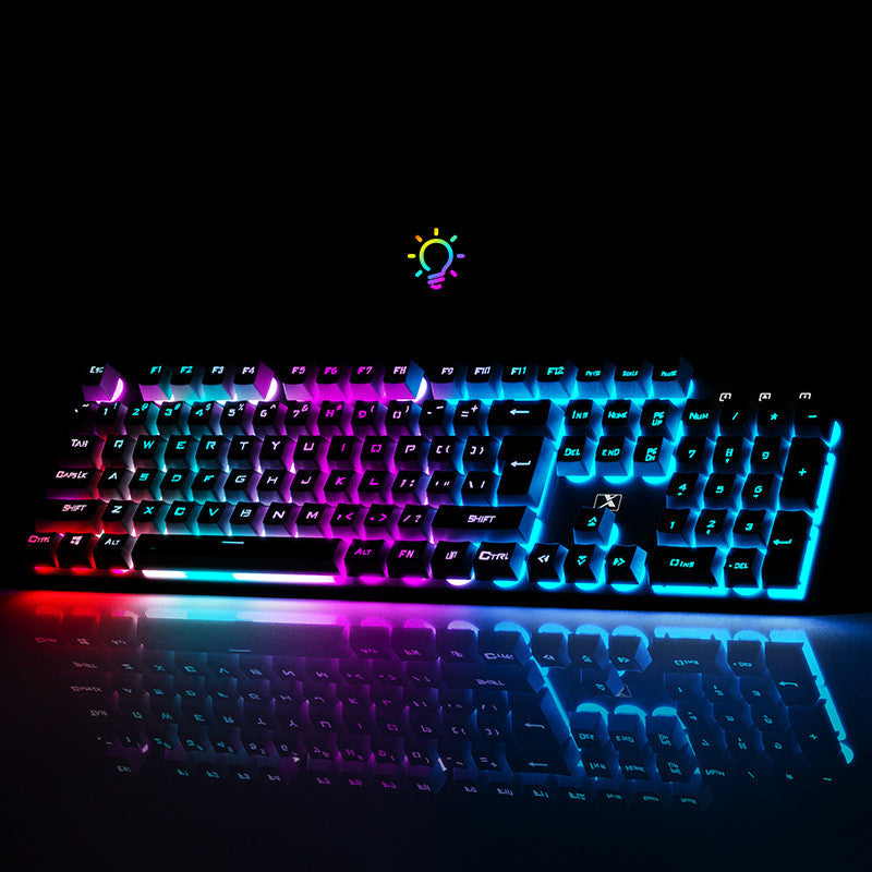 Clavier de manipulation Steampunk en trois parties