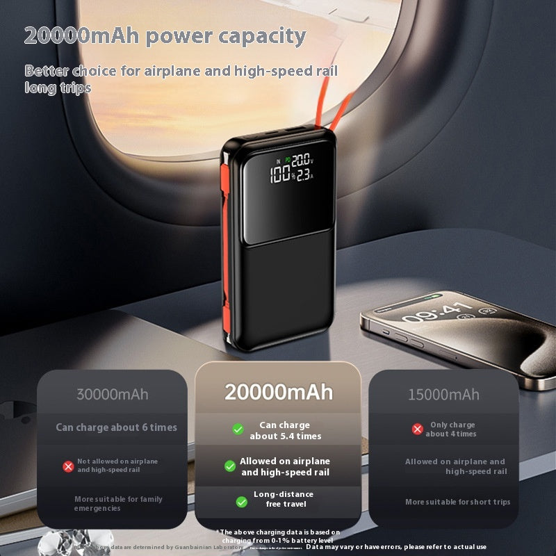 3C Certifié 45W Power Bank avec câble 20000 MA Alimentation mobile