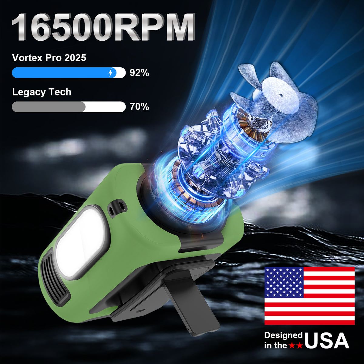 16, 000 Rpm 10000mAh Ventilateur de taille portable, pince sur ceinture portable Eventail personnel, rechargeable