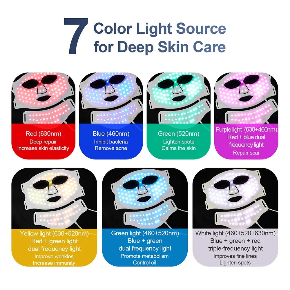 Masque de spectre de 7 couleurs de beauté ménagère
