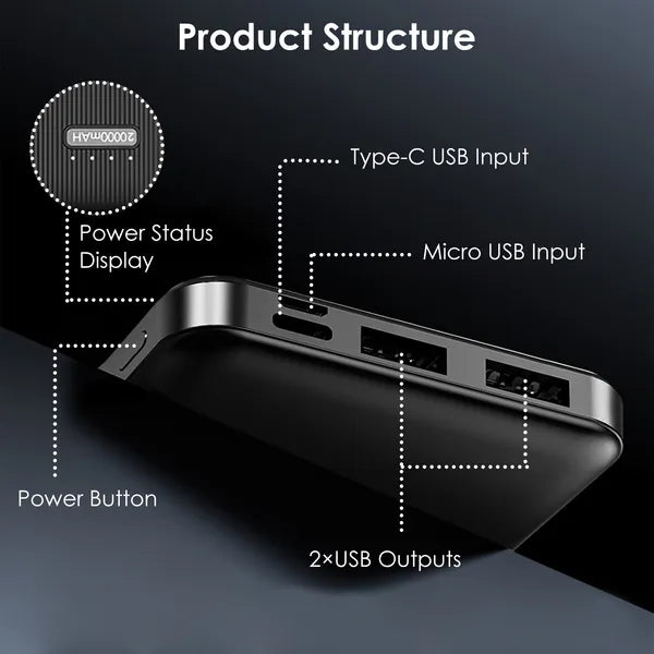 Chargeur de téléphone portable Power Bank pour les voyages à domicile Pack de batterie externe avec 1 Micr