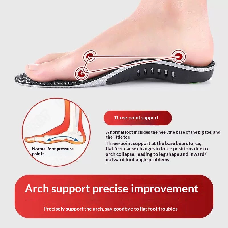 Semelles de correction pieds plats