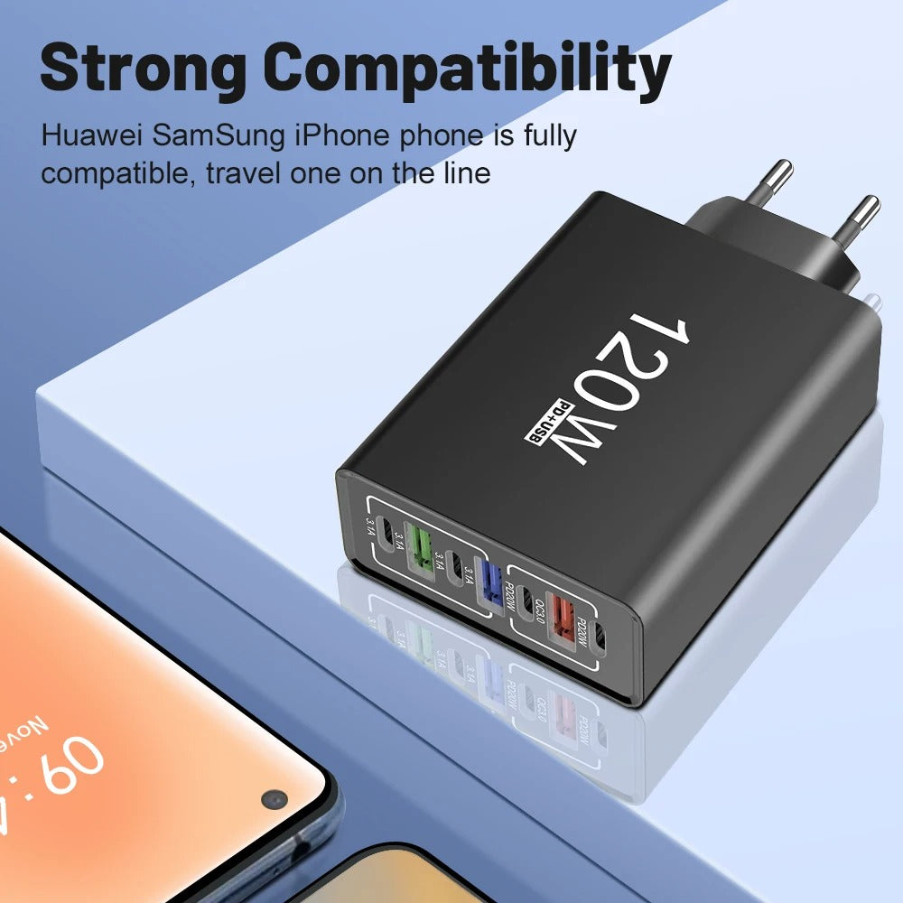 Chargeur USB-C