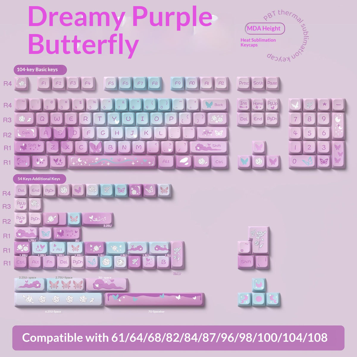 Custom Pbt Sublimation Mechanical Keyboard Keycap