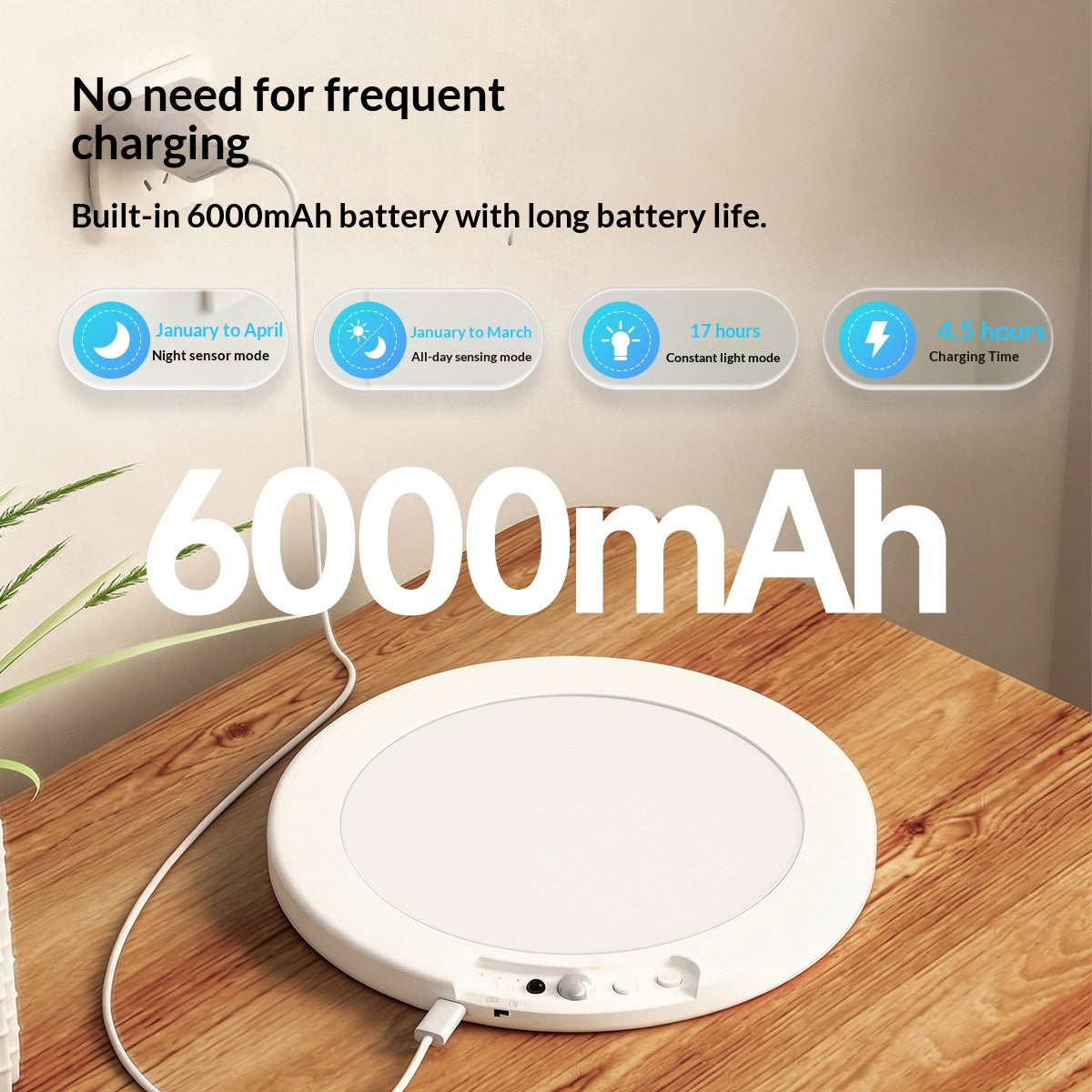 Lumière de plafond à induction rechargeable longue durée