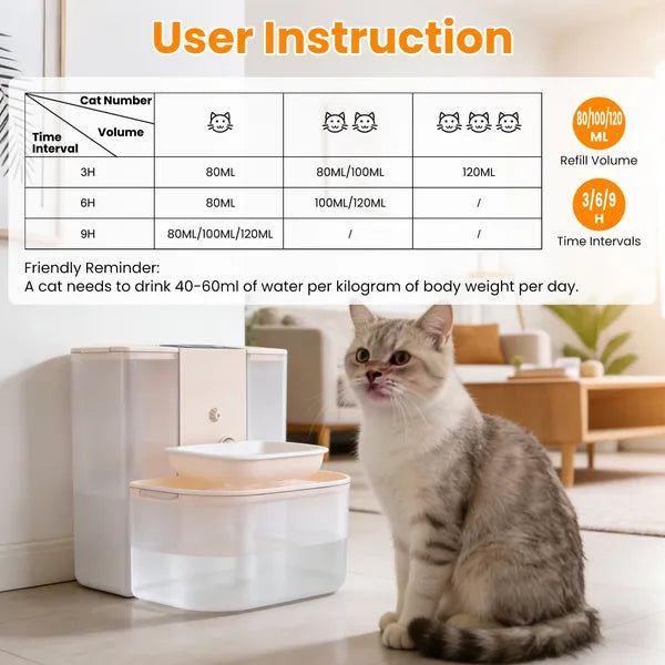 Distributeur automatique d'eau pour animaux de compagnie intelligent