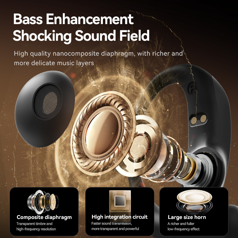 Explosion transfrontalière M127 Long Range Hanging Earphone Modèle privé Haute Couleur Valeur Faible