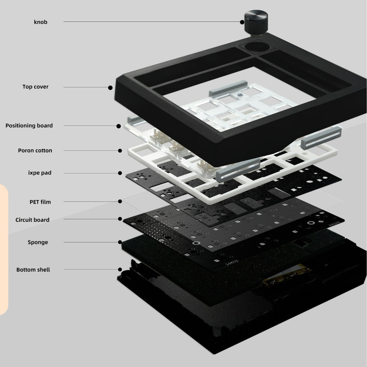 Three-mode Wireless Bluetooth Numeric Keypad