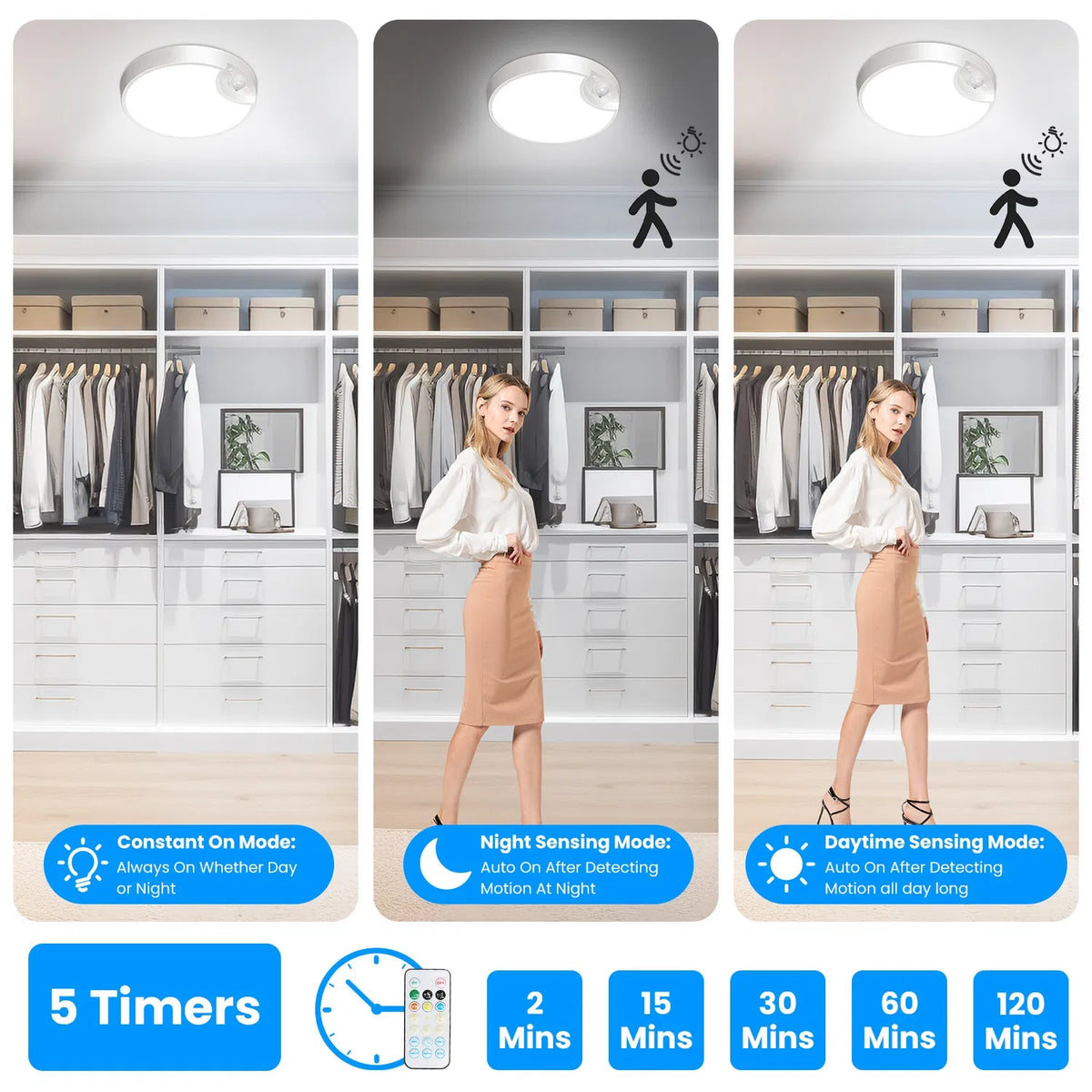 Lumière de plafond rechargeable USB magnétique avec capteur de mouvement PIR