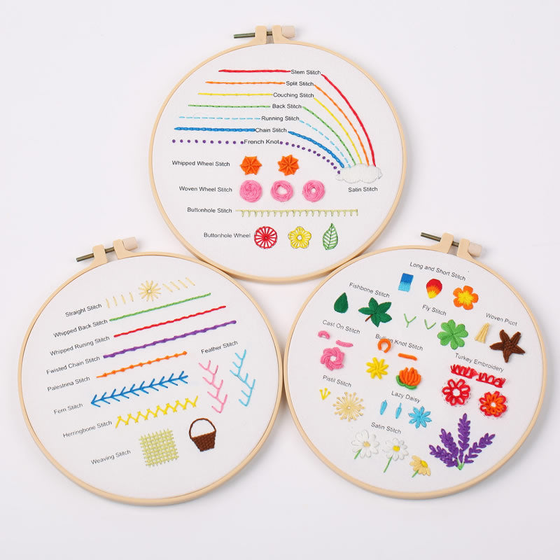 Broderie Kit d'emballage de matériel débutant