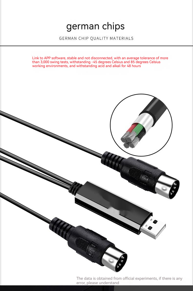 Electronique Clavier USB Ligne de conversion Piano électrique Électronique Drum Musique Ligne de montage