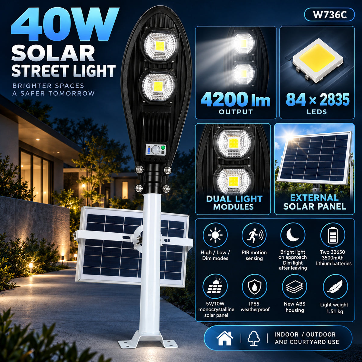 Solar Powered Rechargeable Motion Sensor Waterproof Garden Light W736C Pour décoration de triage