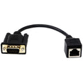 015 M VGA Transmission par câble de transfert de signal par câble réseau