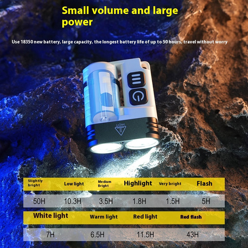 Lampe de poche Camping extérieur Lanterne alliage d'aluminium 1600 Lumen magnétique Ip68 étanche