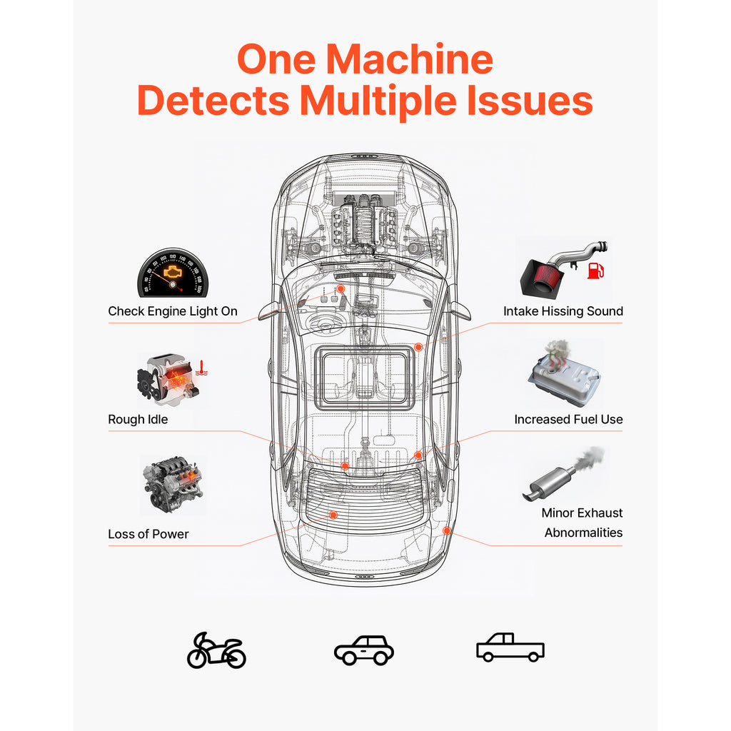 Détecteur de fuite de machine à fumée automobile