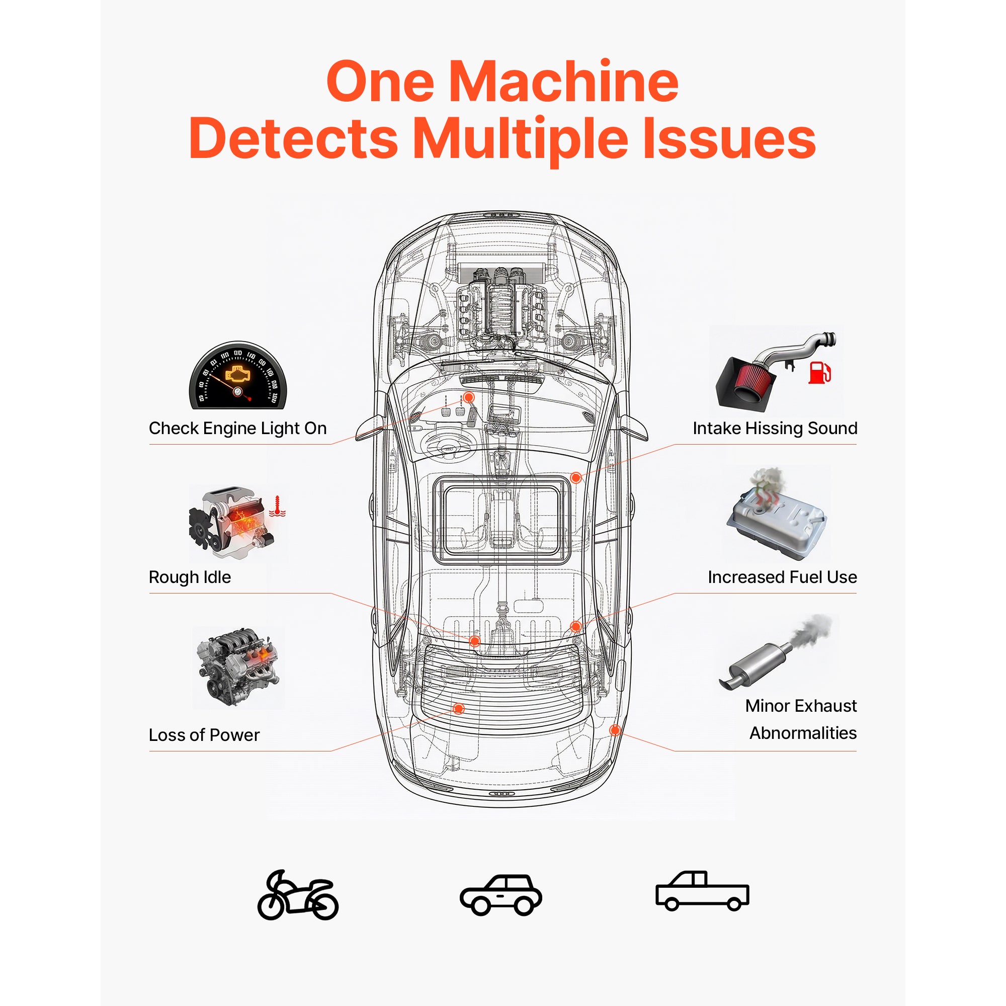 Détecteur de fuite de machine à fumée automobile