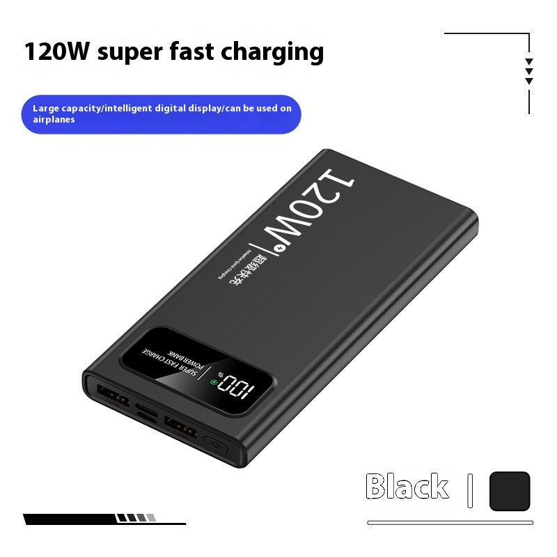 66W Alimentation mobile à charge super rapide 20000 MA Grande capacité