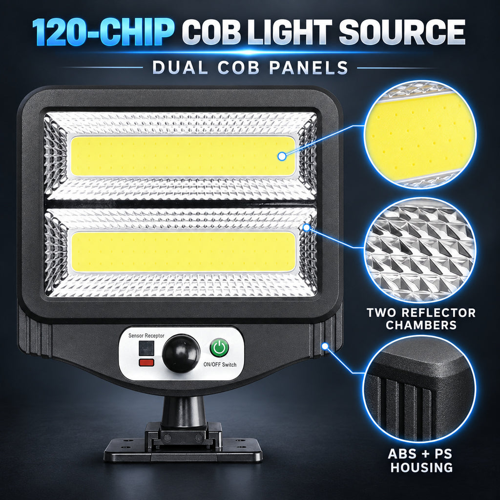 Capteur de mouvement rechargeable solaire COB LED lampe de travail 1500mAh pour auto W781 2 Street