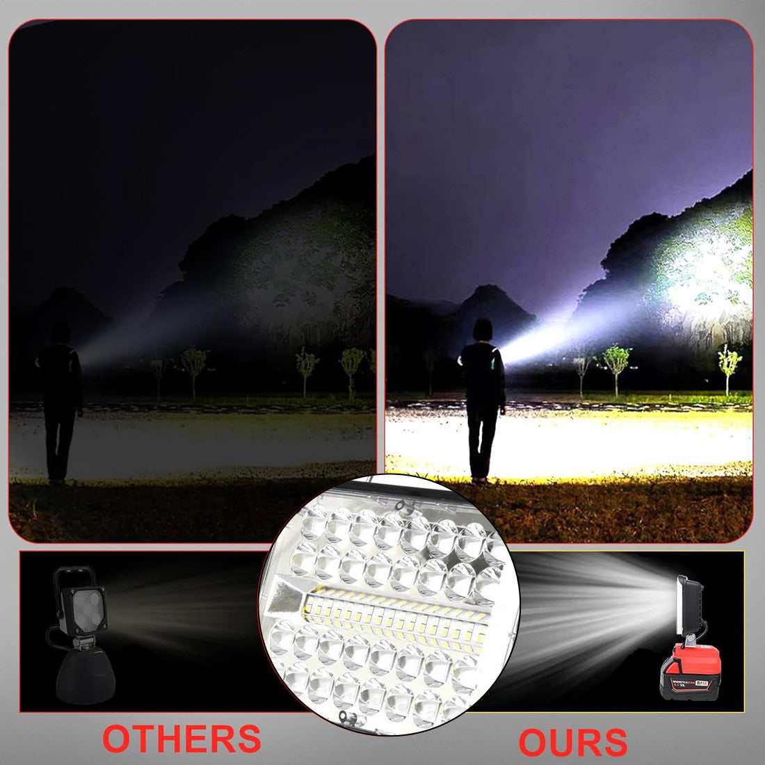LED travail léger sans fil pour Milwaukee M18 18V Batterie USB Port extérieur Lampe