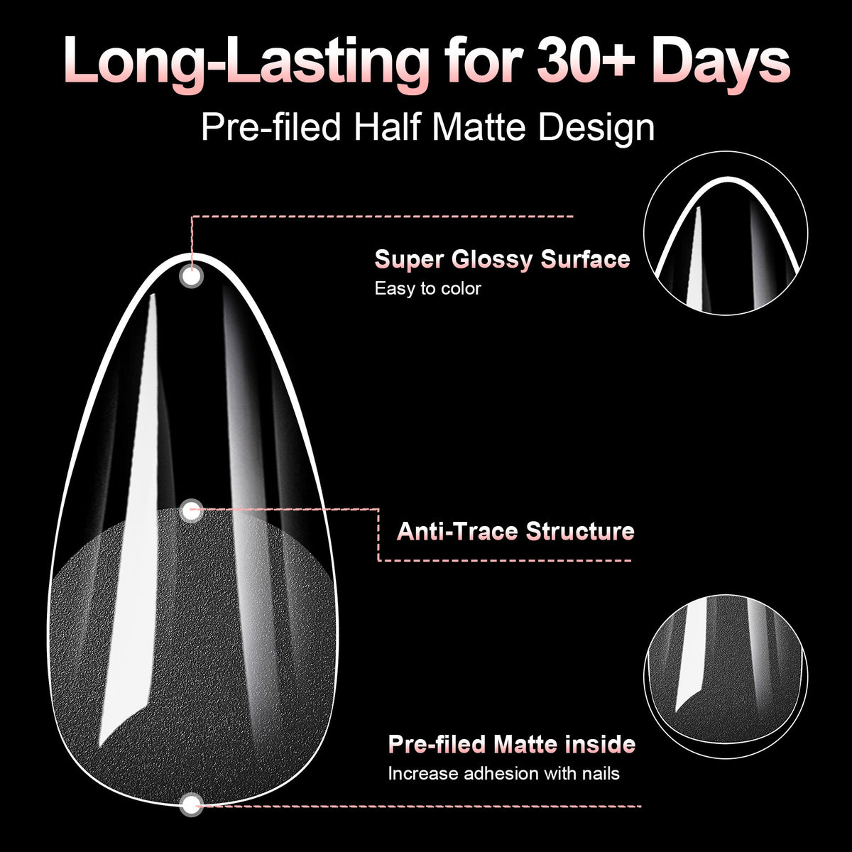 Pas de sculpture Sanding100-pièce boîte de Conseils de protection des ongles