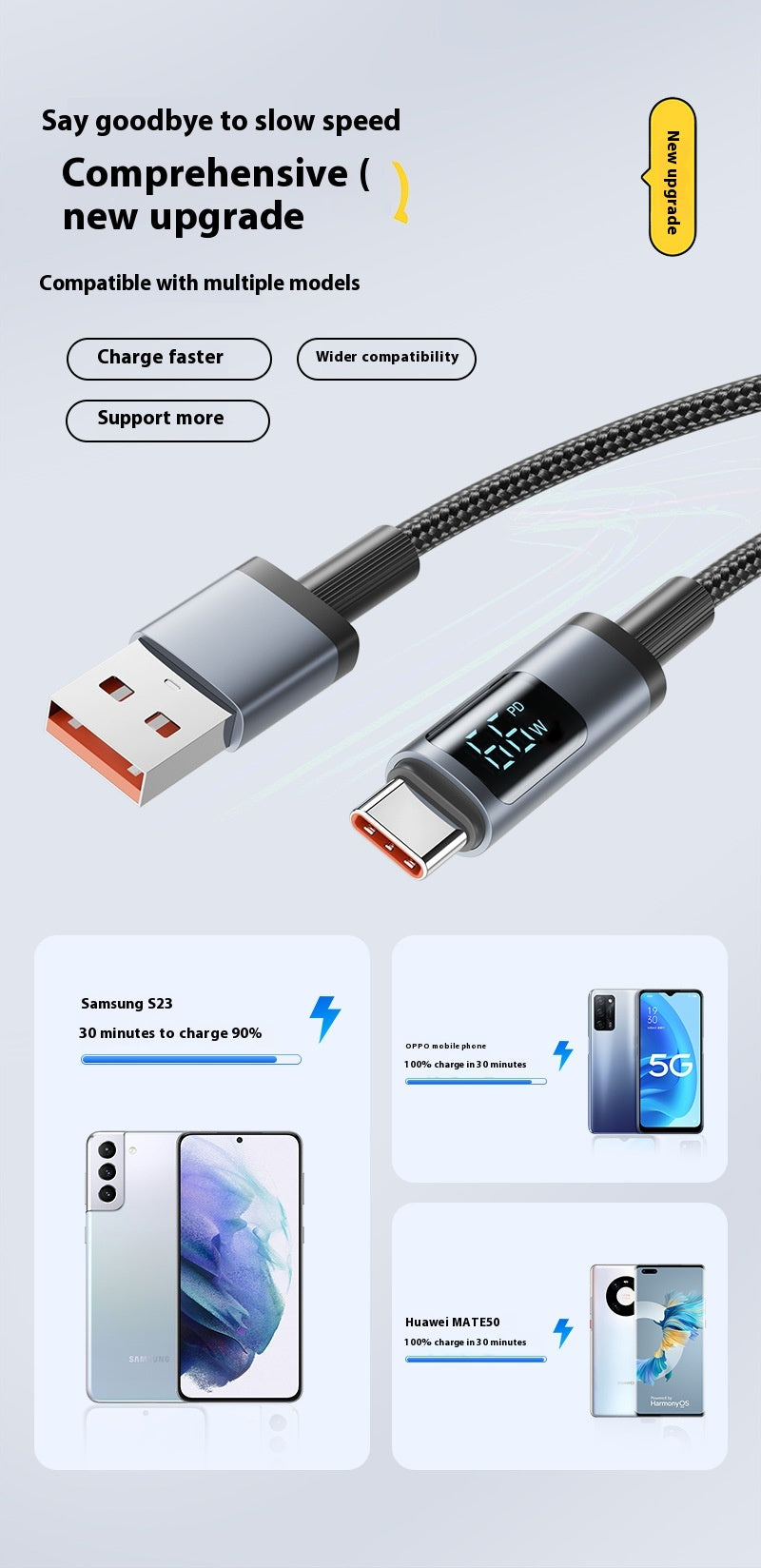 Téléphone Fast Charge pour Pingguo 30W Android 66W ligne de données d'affichage numérique