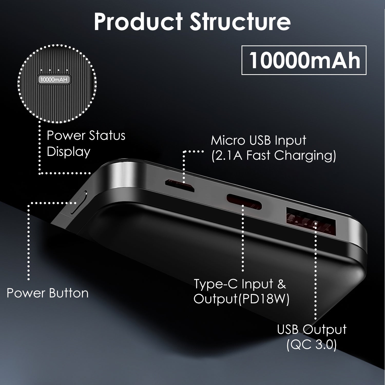 1Pc 30000mAh 20000mAh 1W MAh Chargeur d'alimentation rapide avec 1 câble USB pour IOS