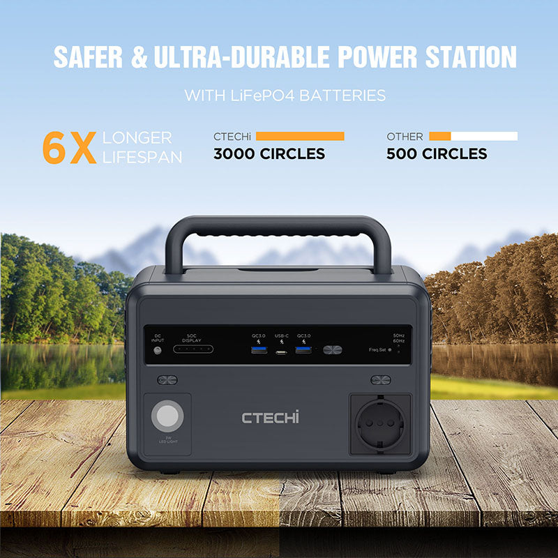 Alimentation mobile d'extérieur 220V Stockage d'énergie de secours portable