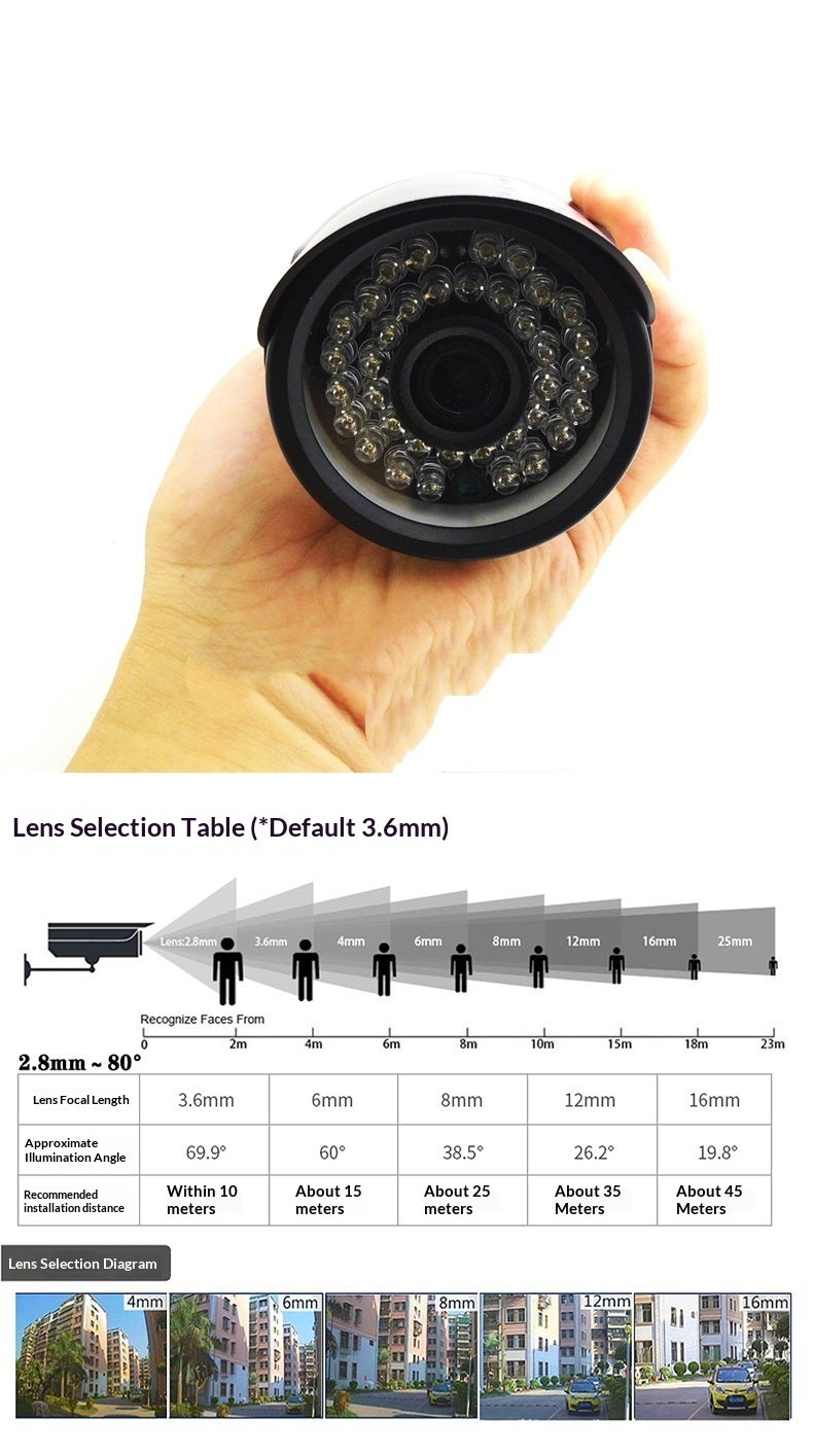 AHD 1080P Coaxial Camera Night Vision