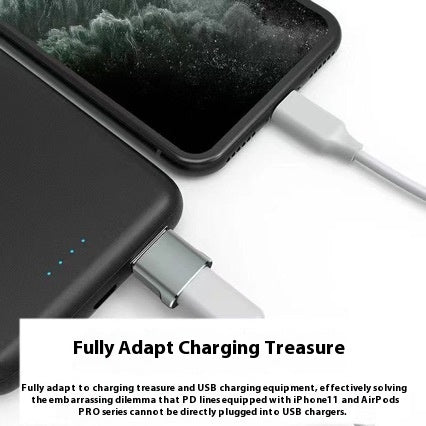 Usb to Typec Adapter Port Female Connector PD Fast Charge Data Cable Converter