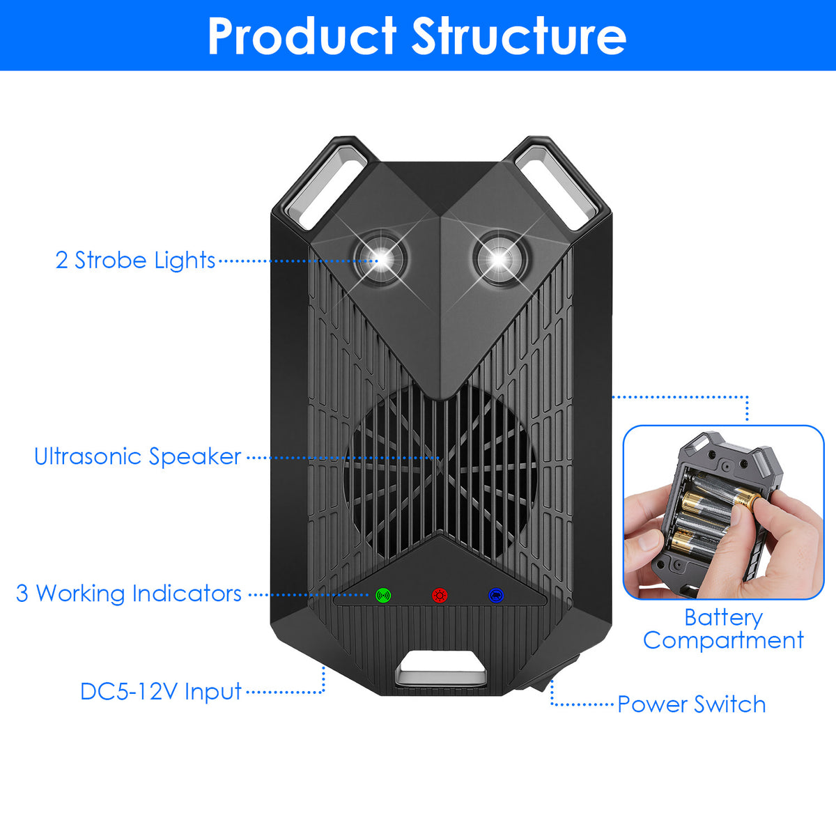 2 Pack Sous Hood Ultrasonic Rodent Repeller Rodent Control Deterrent Chaser Blocker pour V