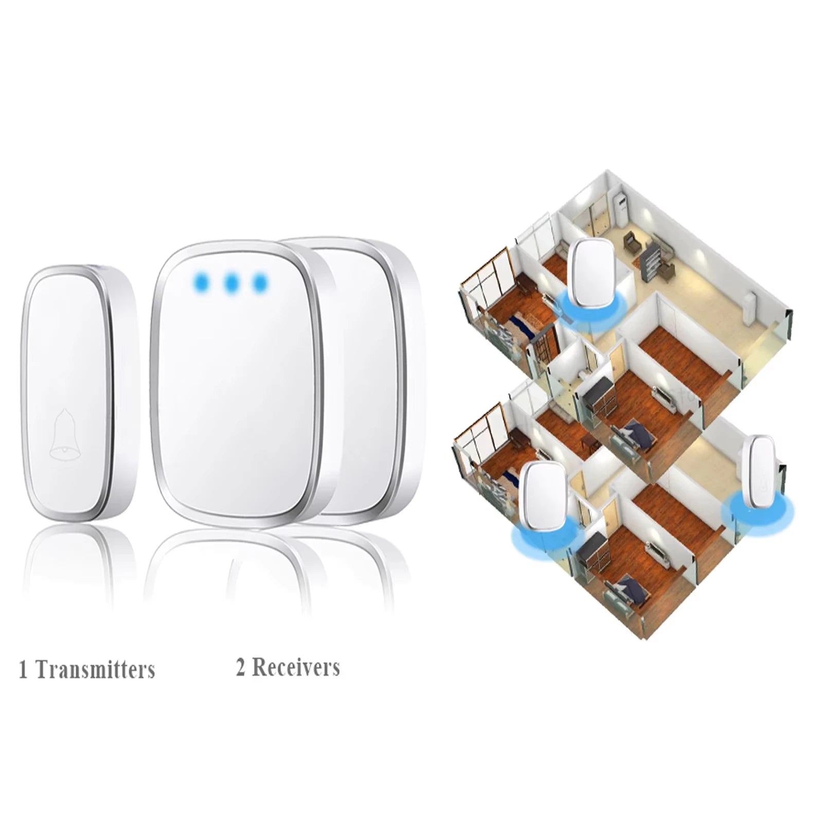 Kit de sonnette de porte sans fil