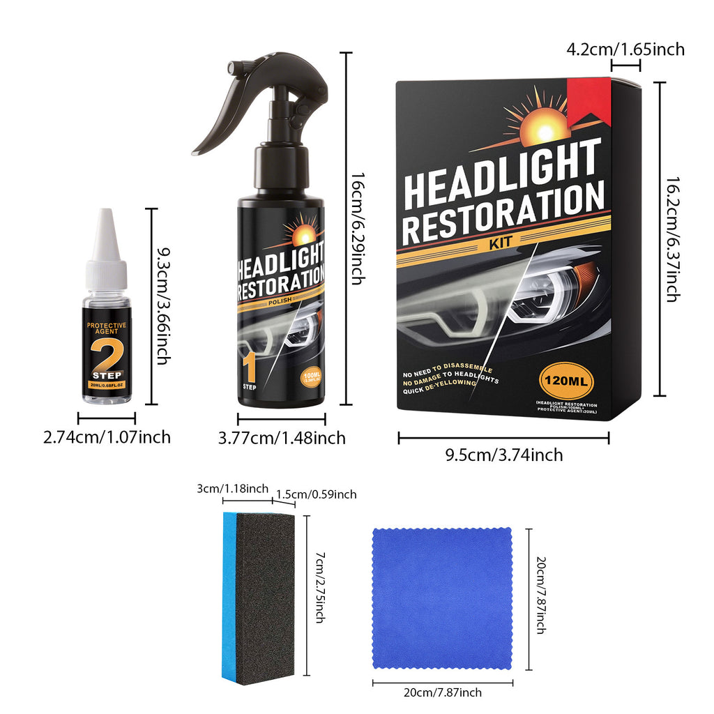 Headlight care kit