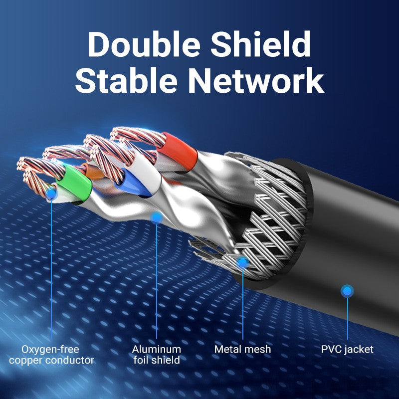 Câble Ethernet Vention RJ45 Cat8 Lan SFTP 40Gbps 2000M