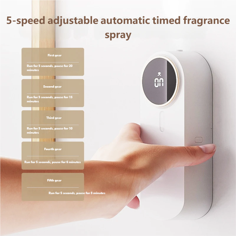 Diffuseur automatique de fragrances Yu