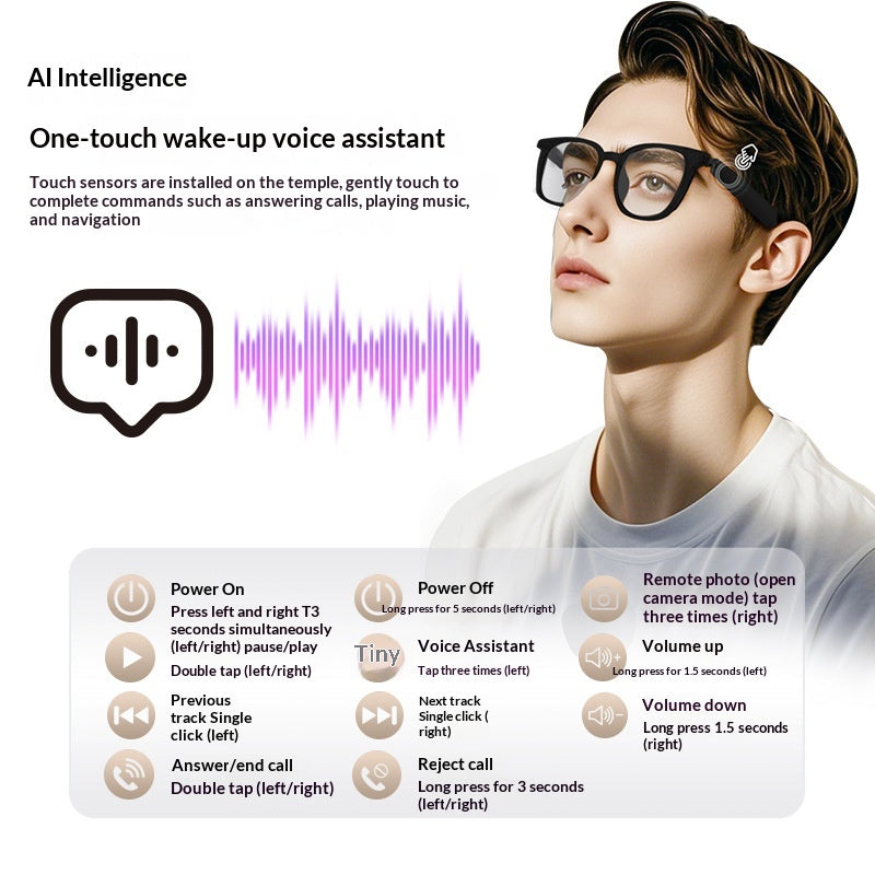 Verres Bluetooth intelligents pour lentilles photochromiques