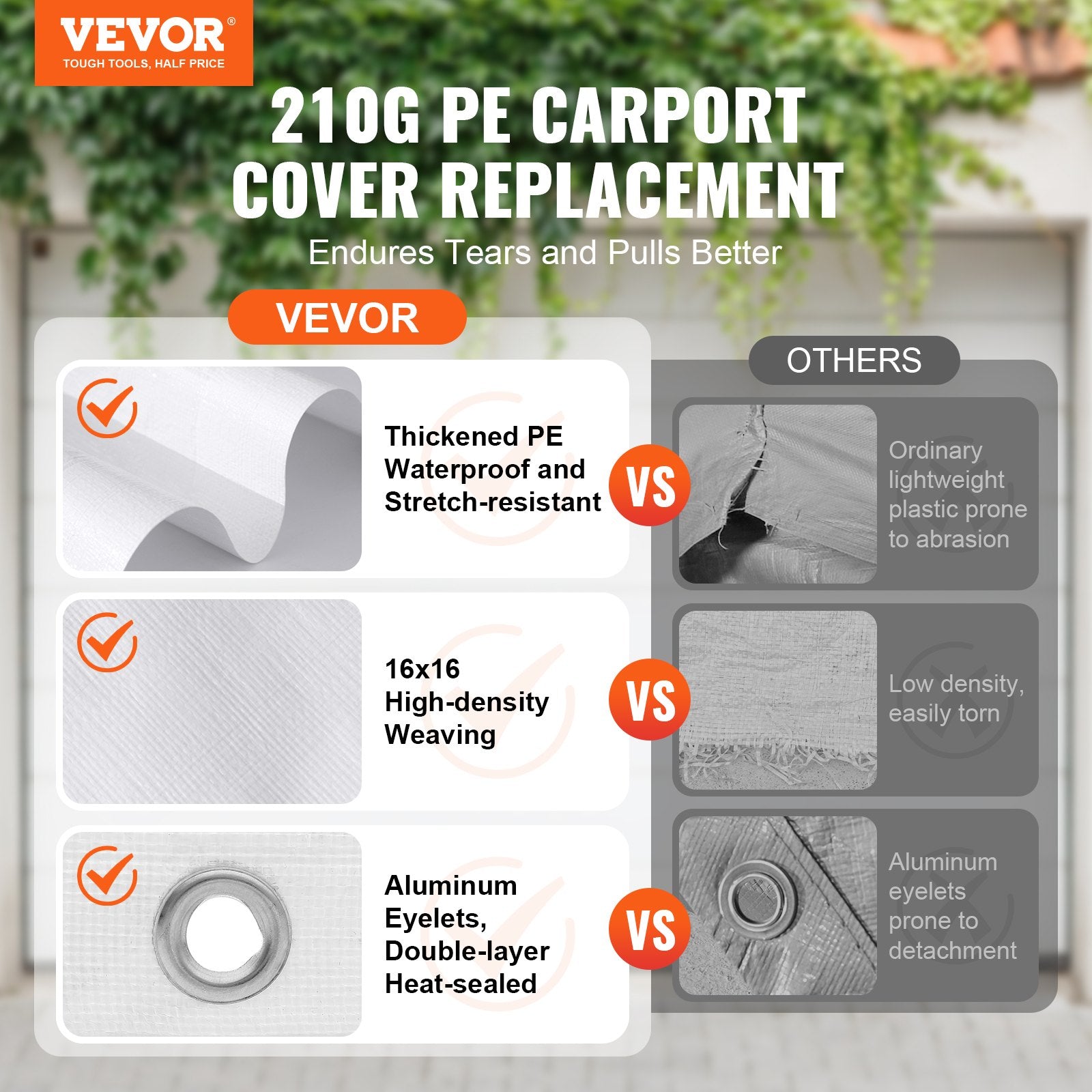 VÉVOR 10 X 20 Ft Couverture de remplacement de port de voiture