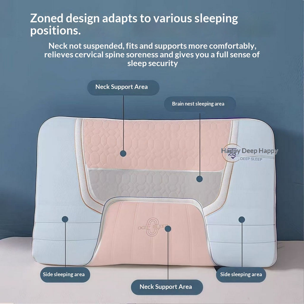 Zero-Pressure Nuage Bed No CollapseA sommeil-Améliorant Guesthouse