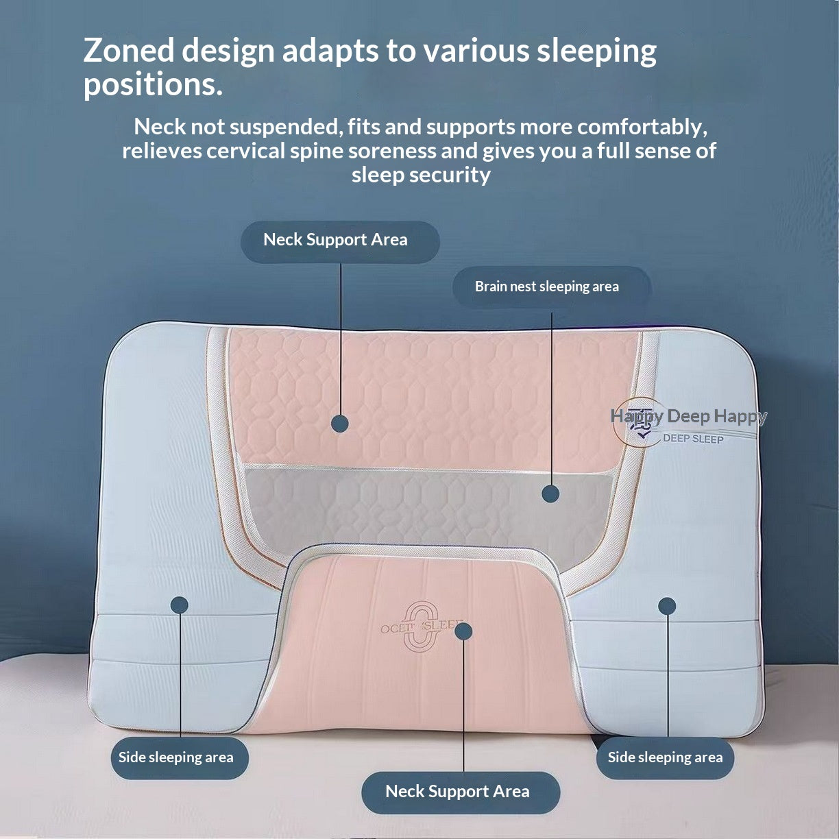 Zero-Pressure Nuage Bed No CollapseA sommeil-Améliorant Guesthouse