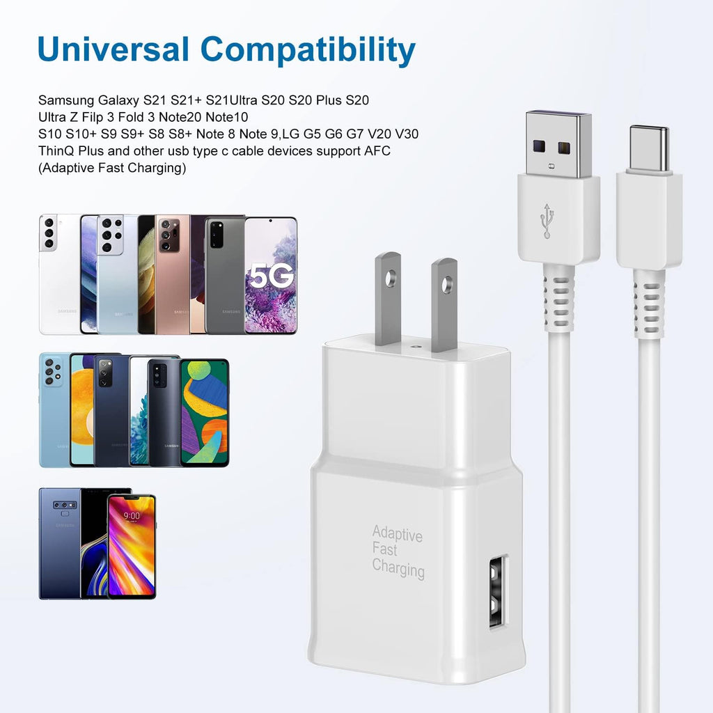 Chargeur de type C charge rapide