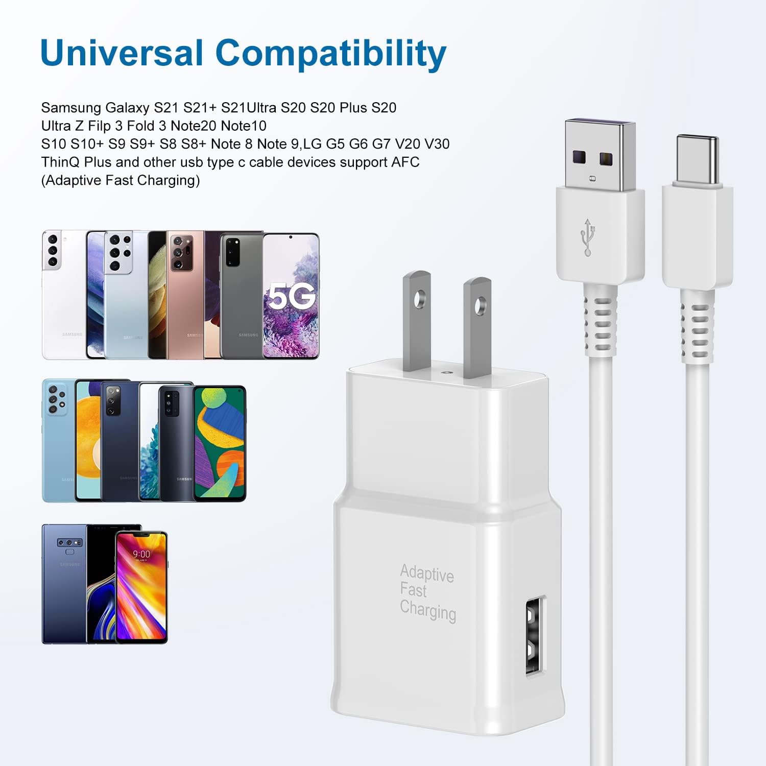 Chargeur de type C charge rapide