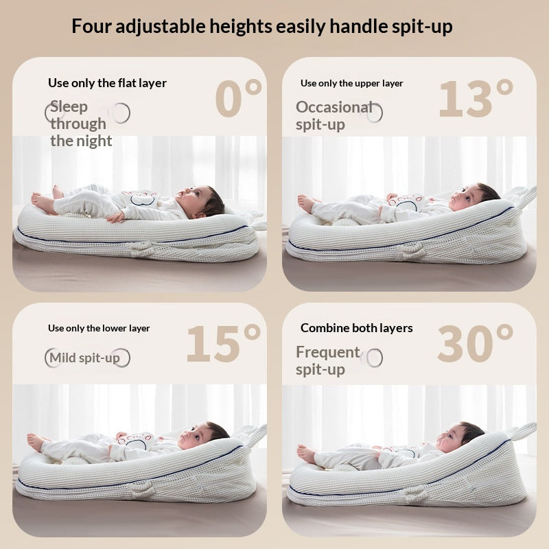 Lit en lit anti-reflux pour la position en pente